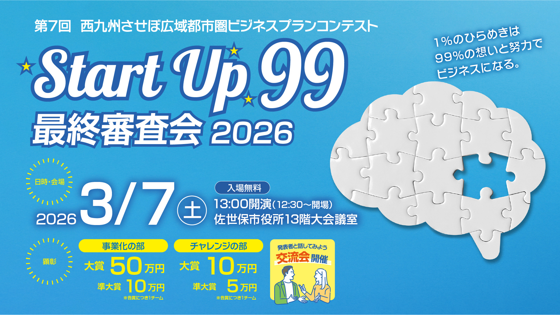startup99 西九州させぼ広域圏ビジネスプランコンテスト最終審査会